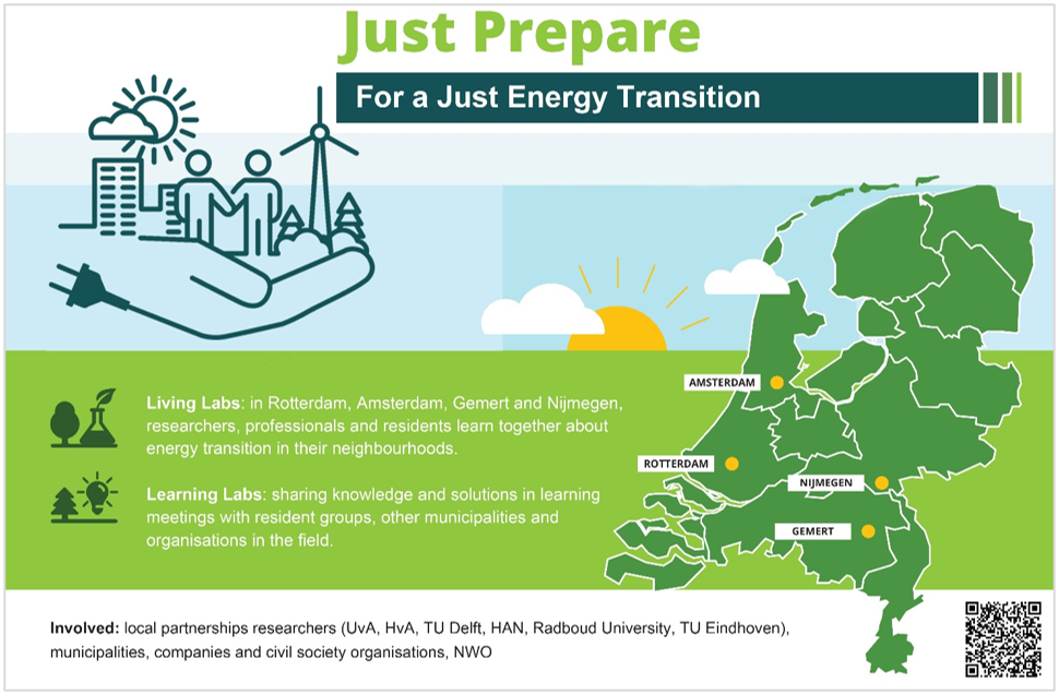Infographic of JustPrepare project approach and goals
