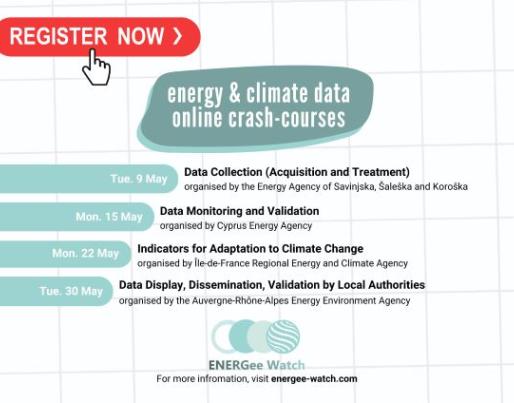 Energee Watch - Adaptation to climate change