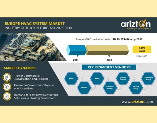 Aritzon