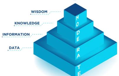 MODERATE project main pillars