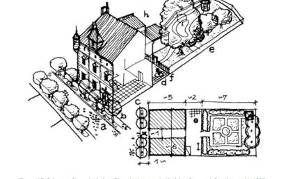 typology building
