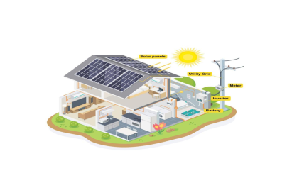 The image shows a house with solar panels on the roof, connected to an electrical grid, an inverter, and a battery. Different rooms and electrical devices inside the house are also visible.
