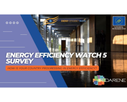 Survey