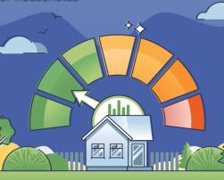 housing energy bills cordis result pack