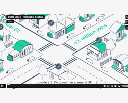 The case for renewable heating