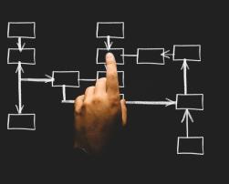 Draw of organisation with pointing hand
