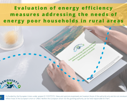 energy efficiency measures