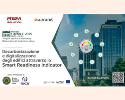 Decarbonization and Digitalization of Buildings through the Smart Readiness Indicator