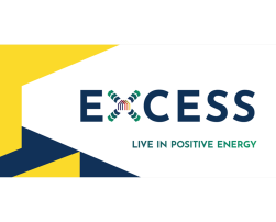 excess
