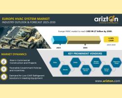 Aritzon