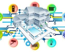 The image shows a modern house connected to various smart devices, represented by colourful icons around the house.