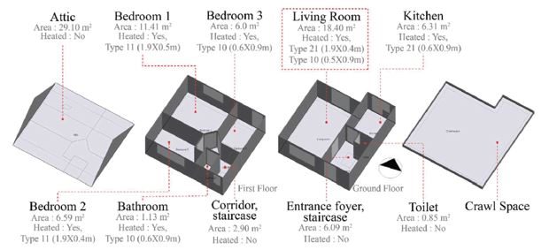 DesignBuilder simulation model